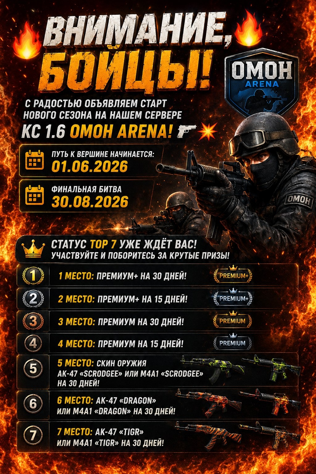 Top 7 сезона